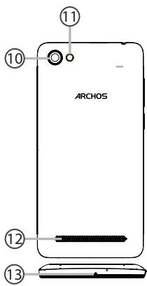 ARCHOS 45D PLATINUM - Descrição do disposítivo - 1
