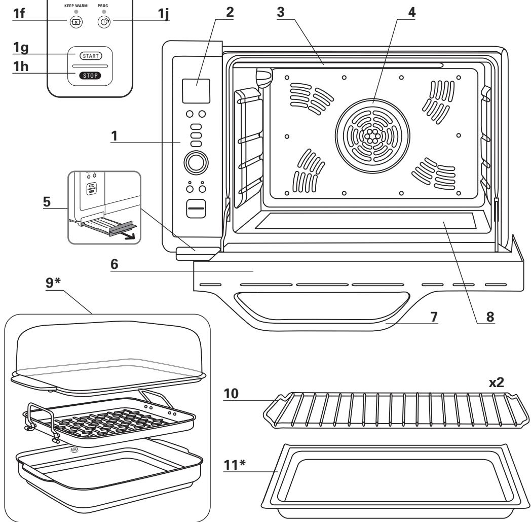 ROWENTA OC787800 GOURMET - 2·My Rowenta Oven at a glance - 4
