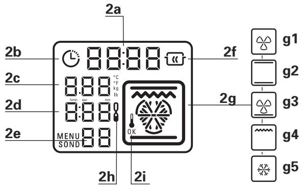 ROWENTA OC787800 GOURMET - 2·Mijn Rowenta oven in een oogopslag - 3