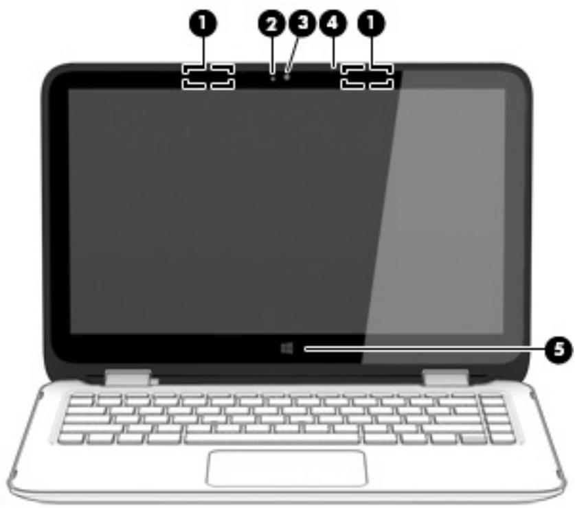 HP PAVILION X2 - Localisation des logiciels - 3