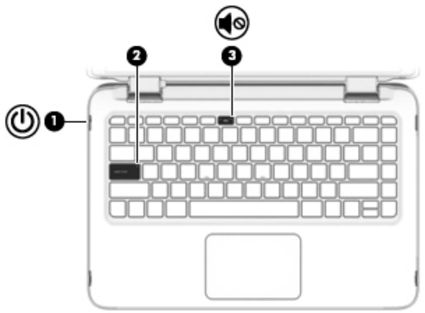 HP PAVILION X2 - Pavé tactile - 3