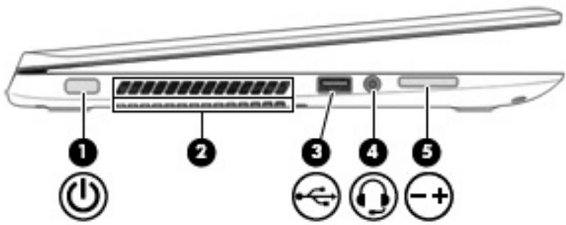 HP PAVILION X2 - Localisation des logiciels - 2