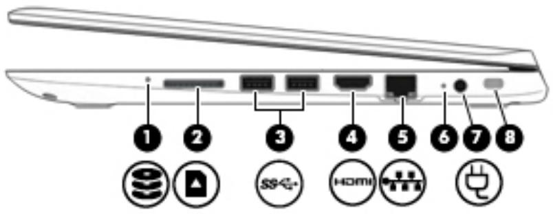 HP PAVILION X2 - Localisation des logiciels - 1