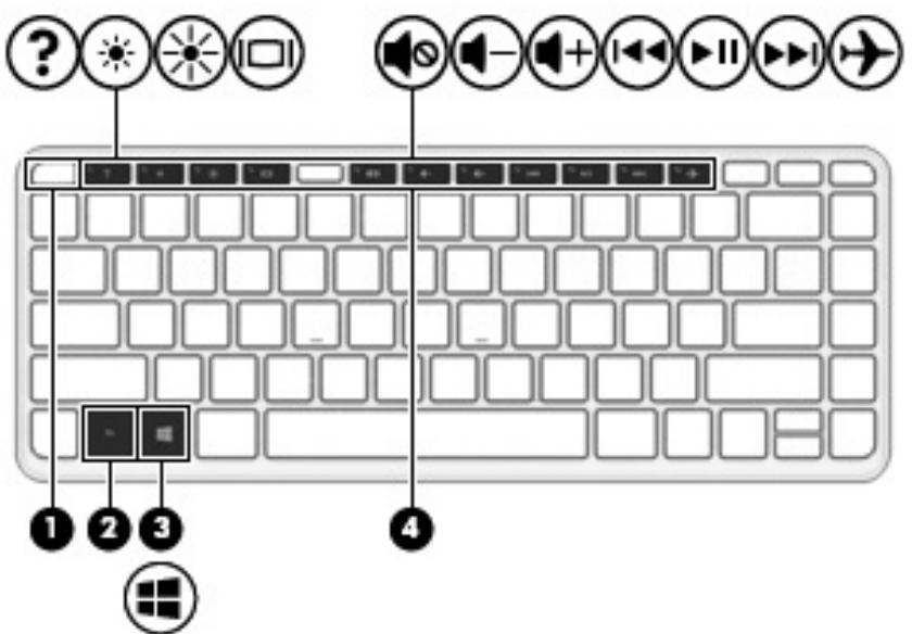 HP PAVILION X2 - Touches - 1