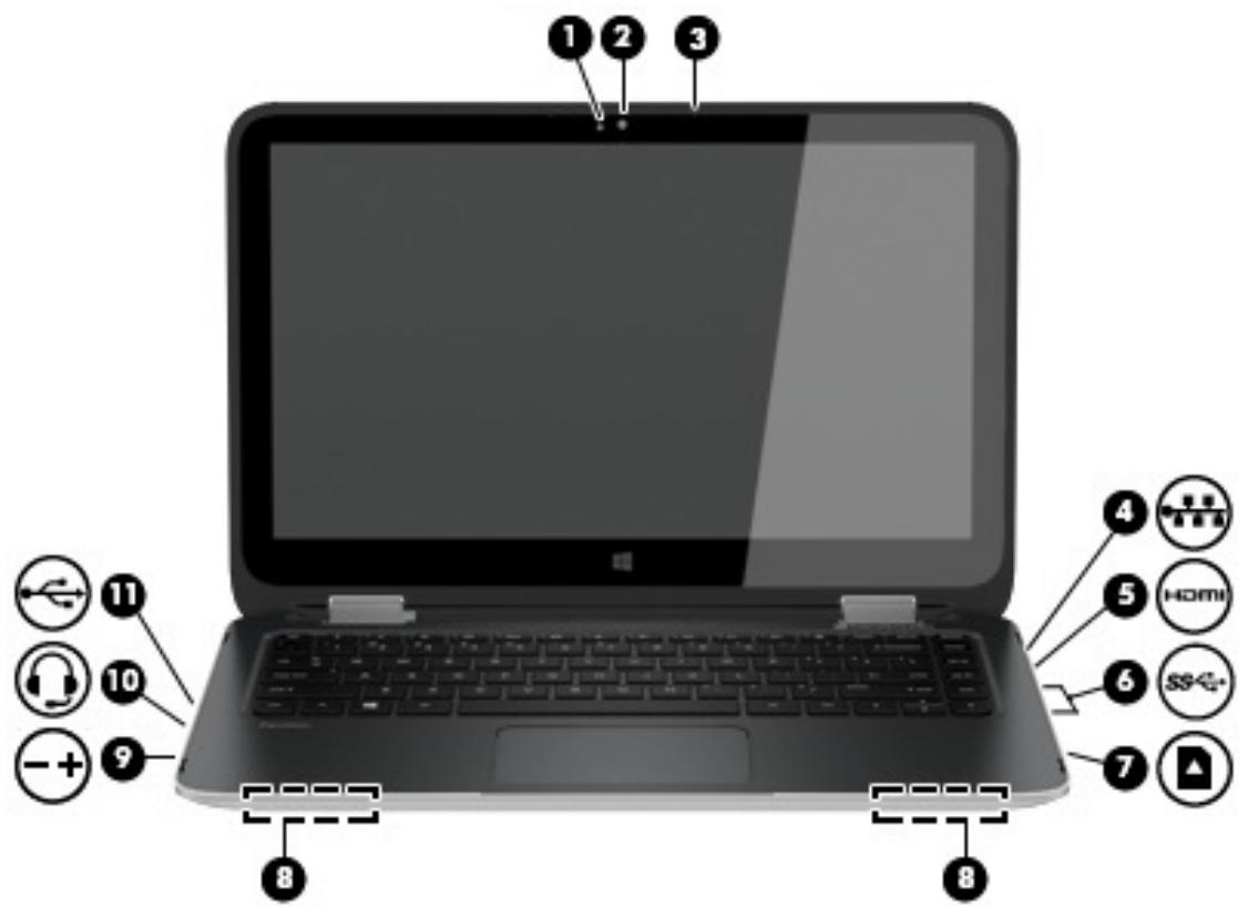 HP PAVILION X2 - Fonctions multimédias - 1