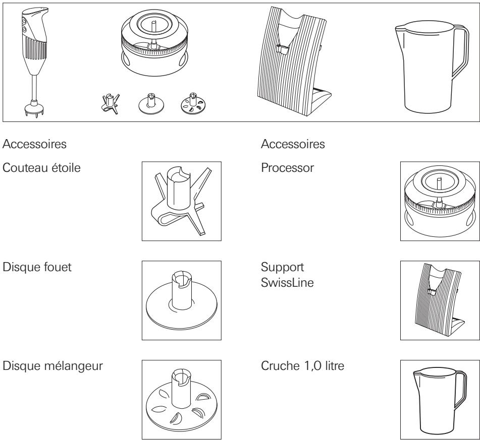 BAMIX M200 - Description de l'appareil - 1