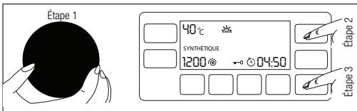Étape 1 40°C SYNTHETIQUE 1200° 04:50 Étape 2 Étape 3