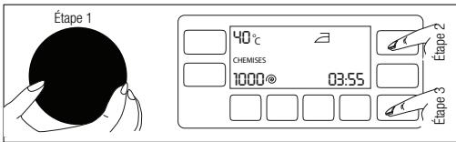 BEKO WDA96160 - Fonctionnement de l'appareil - 1