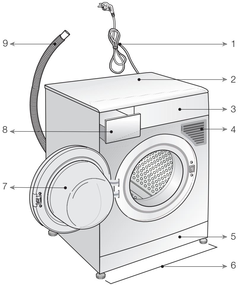 BEKO WDA96160 - Vue d'ensemble - 1