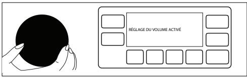 RÉGLAGE DU VOLUME ACTIVE