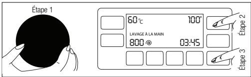 Étape 1 60°C 100' LAVAGE À LA MAIN 800 @ 03:45 Étape 2 Étape 3