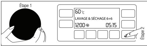 Étape 1 60°C LAVAGE & SÉCHAGE 6+6 1200® 05:15 Étape 2