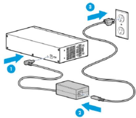 Diagram showing connections of a power supply unit with labeled components and wiring, including a socket and electrical outlet.