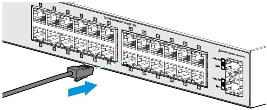 24/300/200088887 Porte (5 - 3A) Line only supported transmission Link/Alt Spd+ Link/Alt Spd+
