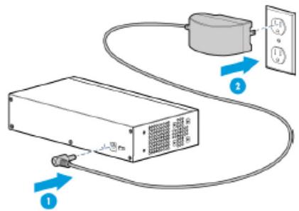 Diagram showing connection between a power supply unit and an electrical outlet, with labeled components 1 and 2.
