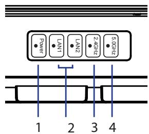 D-LINK DWL-8710AP - LED Indicators - 1