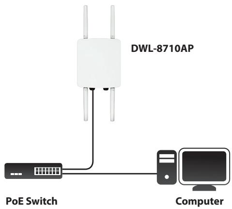 D-LINK DWL-8710AP - Powering the Access Point - 2