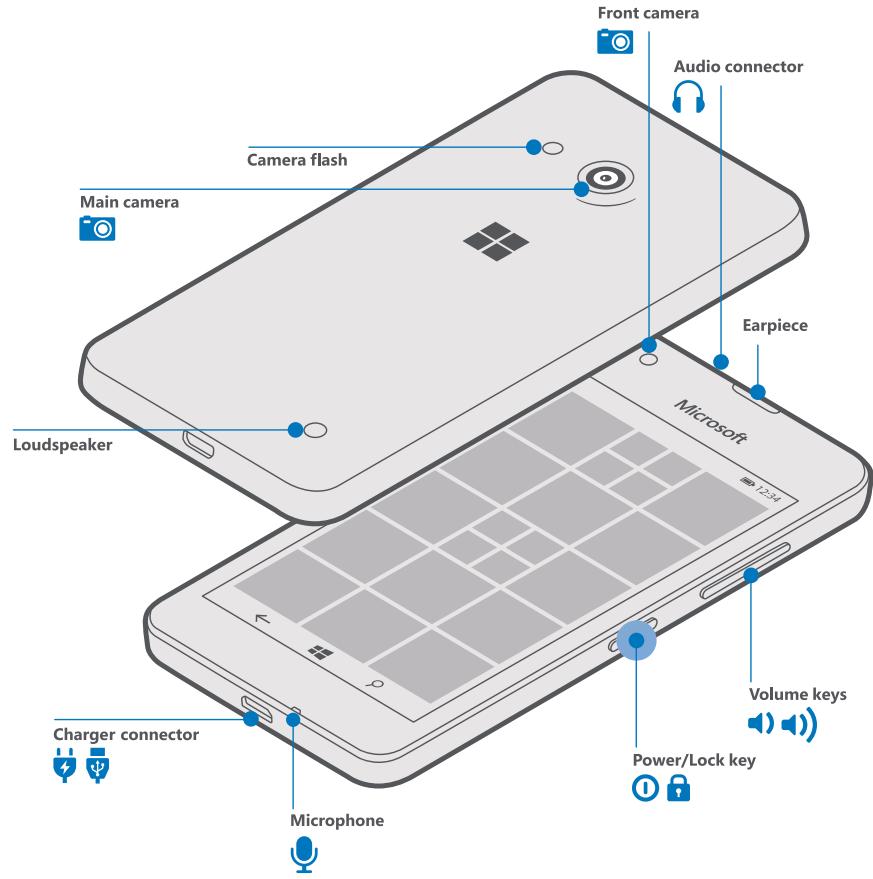 MICROSOFT LUMIA 550 - Touches et composants - 1