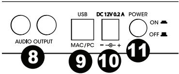 ION CLASSIC LP - Kenmerken - 2