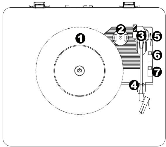 ION CLASSIC LP - Caractéristiques - 1