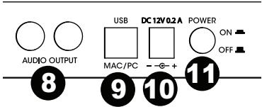 ION CLASSIC LP - Funktionen - 2