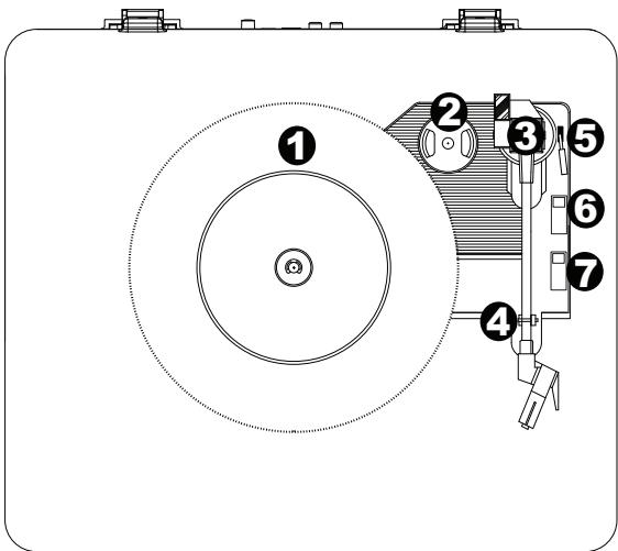 ION CLASSIC LP - Features - 1