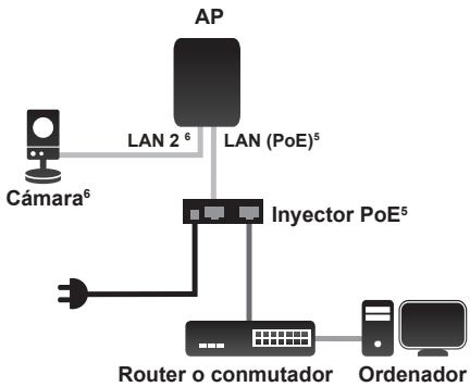 D-LINK DAP-3410 - Configuración - 1