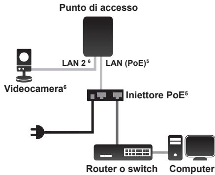 D-LINK DAP-3410 - Passthrough PoE - 1