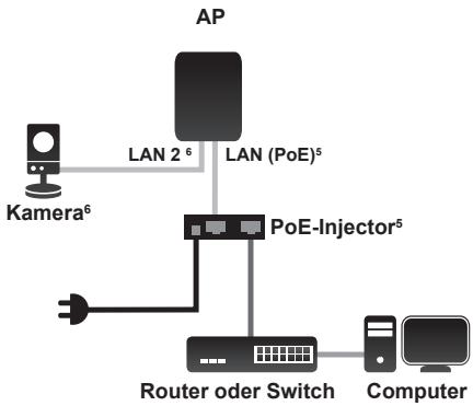 D-LINK DAP-3410 - Konfiguration - 1