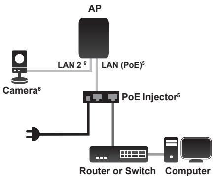 D-LINK DAP-3410 - Configuration - 1