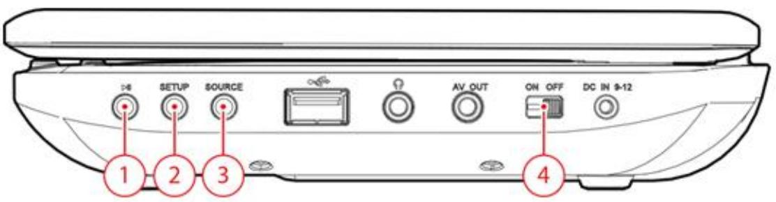 AKAI APD909 - APD909 Portable DVD - 1