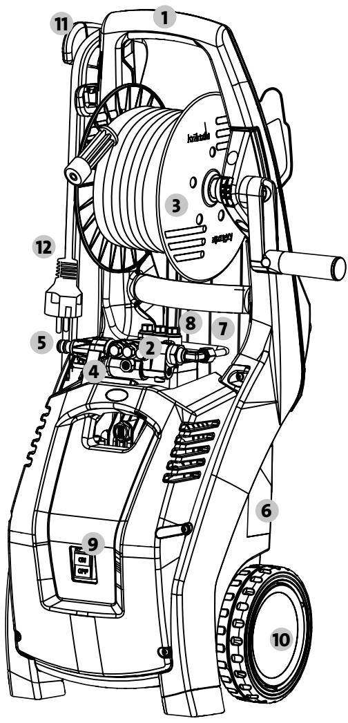 KRANZLE K1050TST - Design - 1