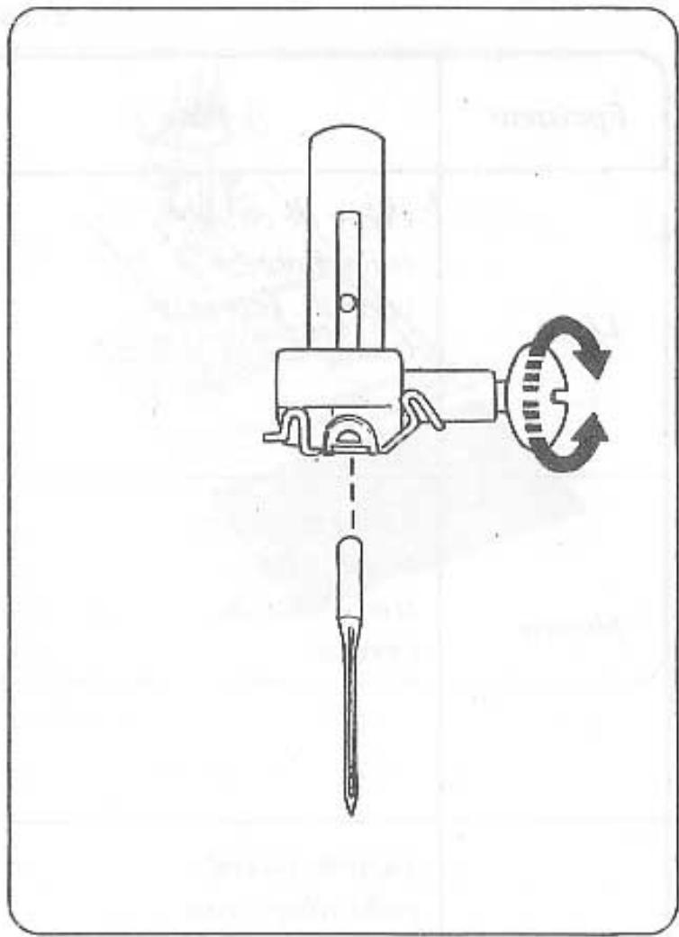 ELNA 1010 - Changer laiguille - 2