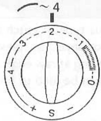 ELNA 1010 - Le point zigzag - 3