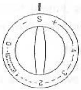 ELNA 1010 - Point de surfil - 4