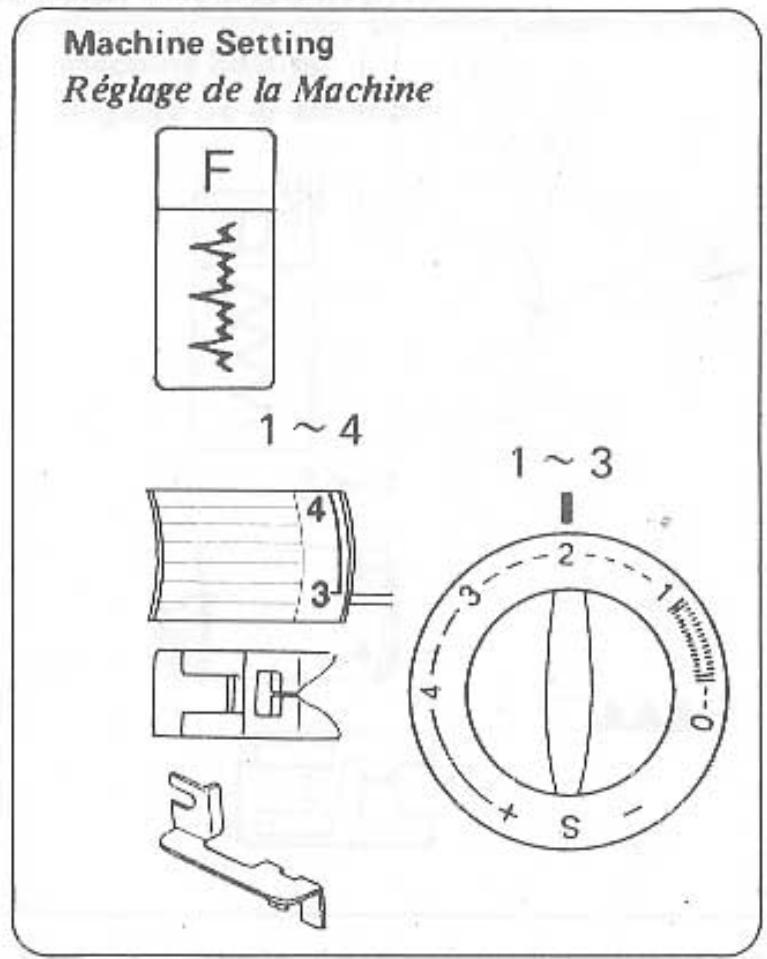 ELNA 1010 - Point invisible - 1