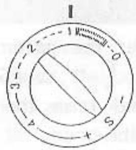 ELNA 1010 - Point tricot - 3