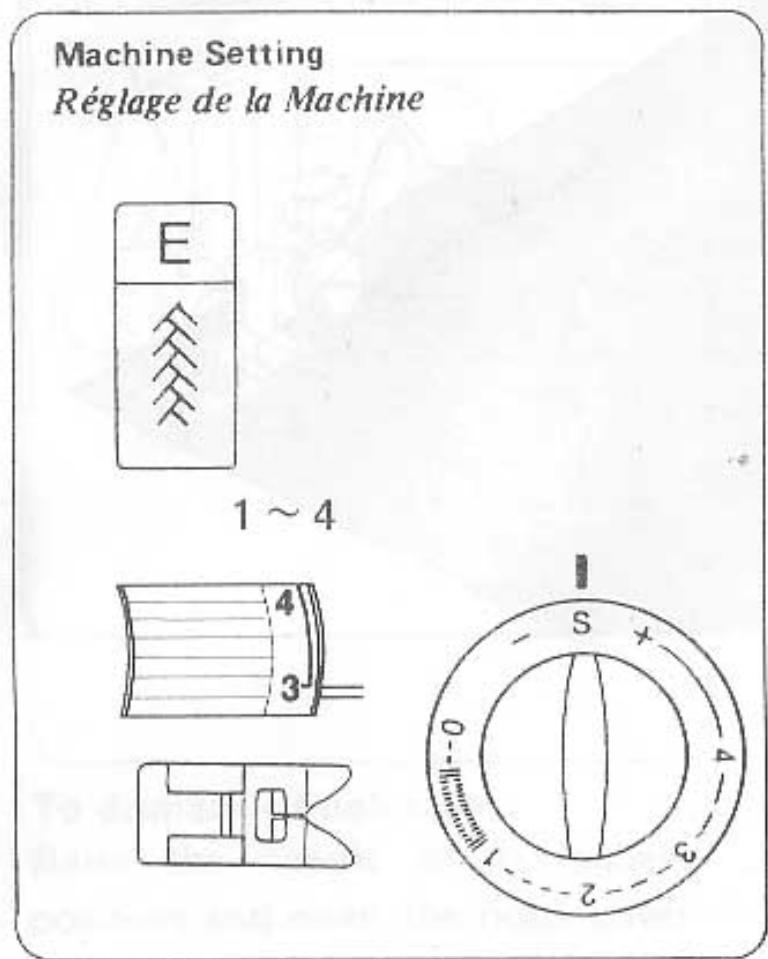 ELNA 1010 - Point plume - 1