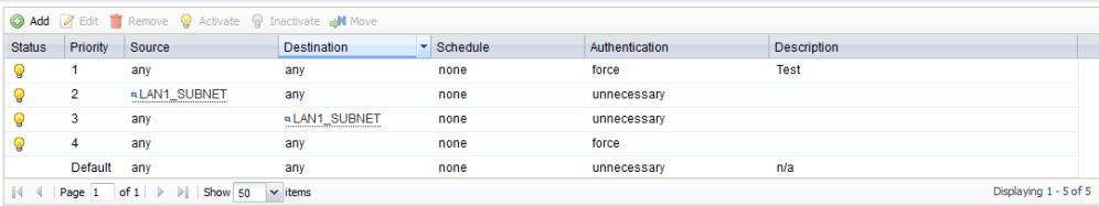 ZYXEL UAG4100 - Web Authentication Policy Summary - 1