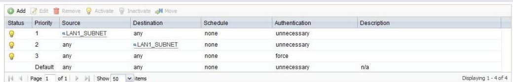 ZYXEL UAG4100 - Web Authentication Policy Summary - 1