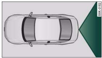 AUDI A5 - Detection range of the reversing camera - 1