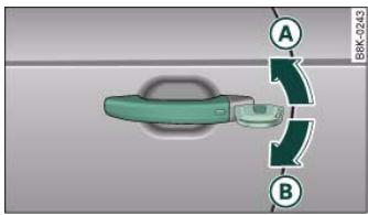 AUDI A5 - Locking and unlocking the vehicle using the key - 1
