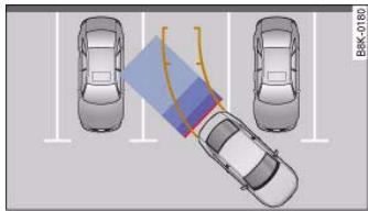 AUDI A5 - Reversing camera (Rear View) - 1