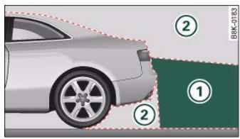 AUDI A5 - Detection range of the reversing camera - 2