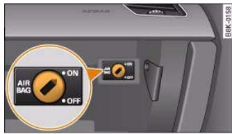 AUDI A5 - Deactivating the front passenger's airbag via the key-operated switch - 1