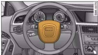 AUDI A5 - Description of front airbags - 1