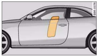 AUDI A5 - How the side airbags work - 1