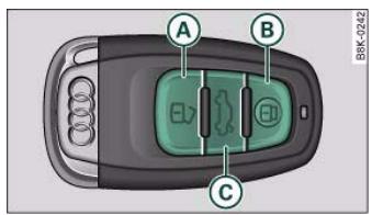 AUDI A5 - Locking and unlocking the vehicle with the remote control key - 1