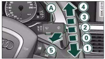 AUDI A5 - Windscreen wipers - 1
