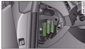 AUDI A5 - Fuses on the driver's side - 1